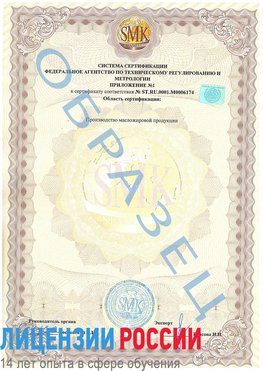 Образец сертификата соответствия (приложение) Дзержинск Сертификат ISO 22000